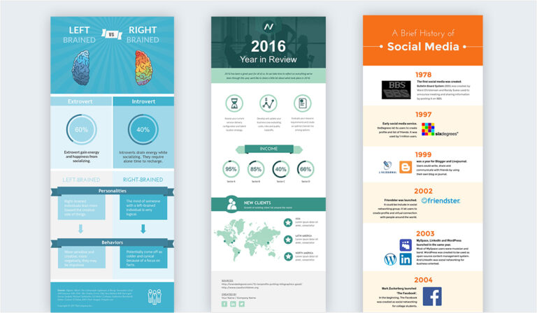 25 thống kê cho thấy doanh nghiệp nên tạo Infographics cho nội dung tiếp thị